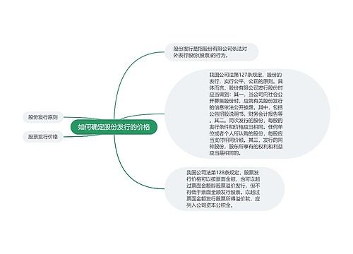 如何确定股份发行的价格