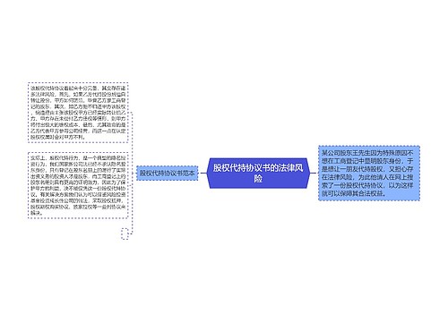 股权代持协议书的法律风险