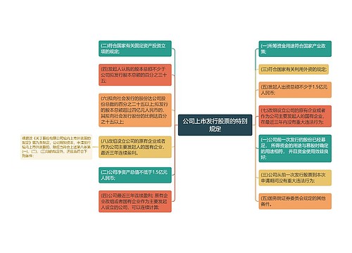 公司上市发行股票的特别规定