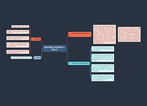 股份有限公司注册资本入账方式