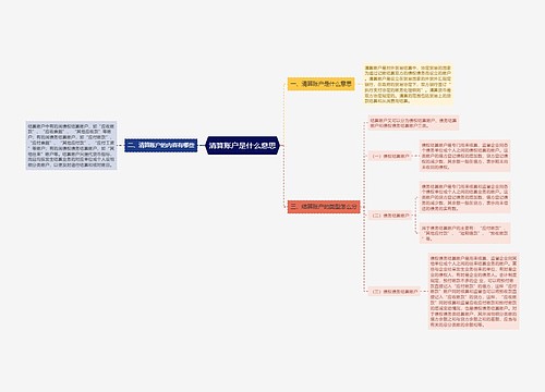 清算账户是什么意思