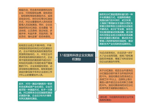 3.1起国有科技企业实施股权激励