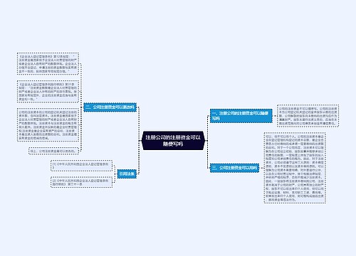 注册公司的注册资金可以随便写吗