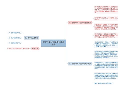 股份有限公司监事会成员是谁