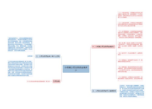 小规模公司注册资金填多少