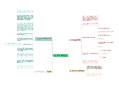 个体营业执照变更名称