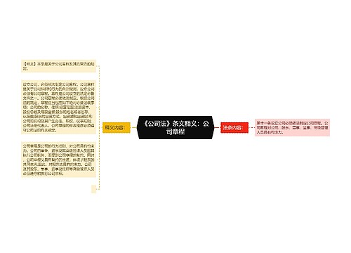 《公司法》条文释义：公司章程