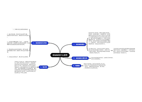 创业板是什么意思