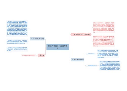 股东大会的召开方式有哪些