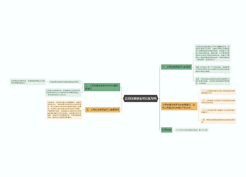 公司注册资金可以乱写吗