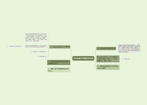 公司注册不带城市可以吗