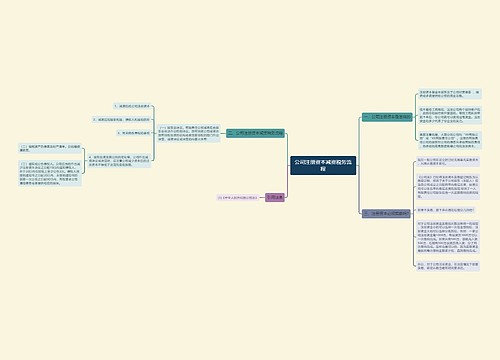 公司注册资本减资税务流程