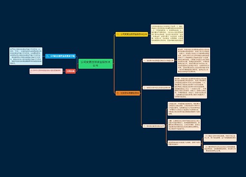 公司变更注册资金股东决议书