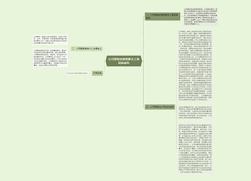 公司章程变更需要去工商局备案吗