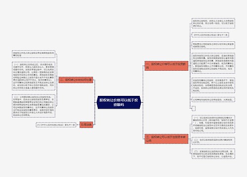 股权转让价格可以低于投资额吗