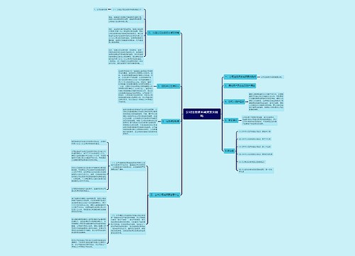 公司注册资本减资要交税吗