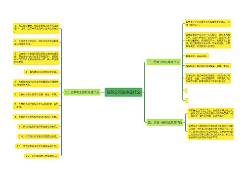 劳务公司监事是什么