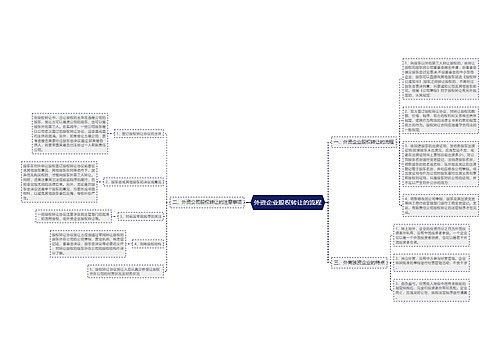 外资企业股权转让的流程