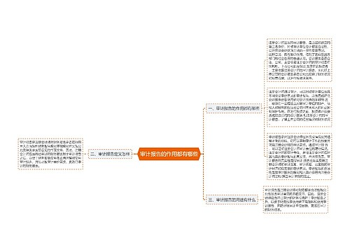 审计报告的作用都有哪些