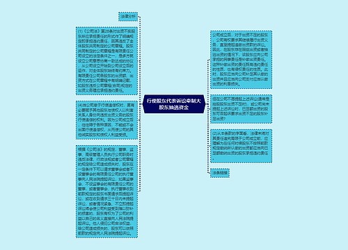 行使股东代表诉讼牵制大股东抽逃资金