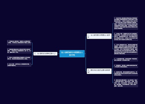 法人授权委托书需要法人签字吗