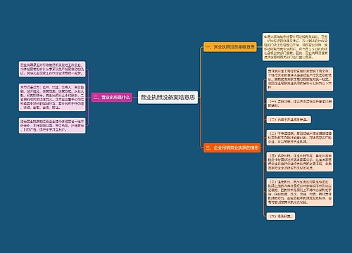 营业执照没备案啥意思