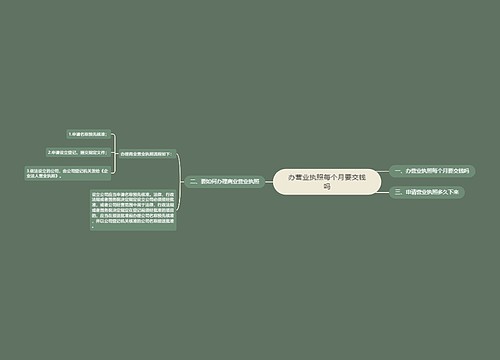 办营业执照每个月要交钱吗