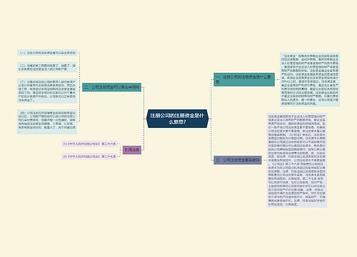 注册公司的注册资金是什么意思?