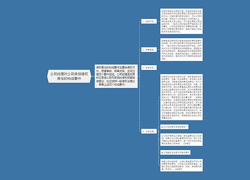 公司经理对公司承担侵权责任的构成要件