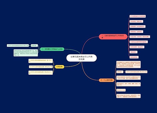 经营范围有哪些可以开具劳务费