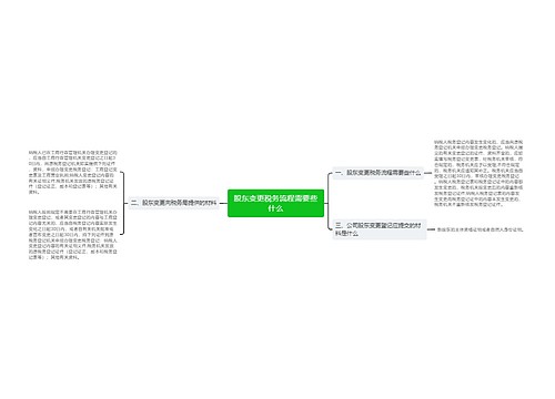 股东变更税务流程需要些什么