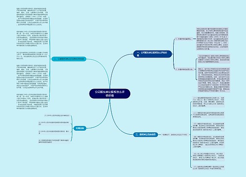 公司股东转让股权怎么评估价值