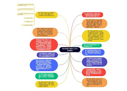 股份有限公司股东大会的法律规定