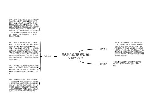 隐名股东能否起诉要求确认其股东资格