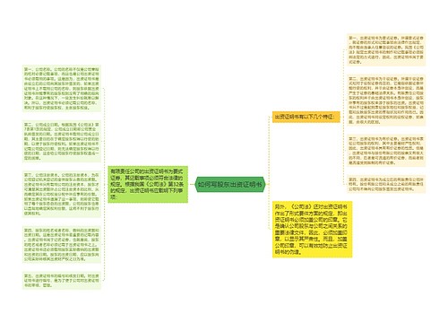 如何写股东出资证明书