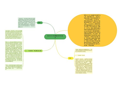 股东会计账簿查阅权的救济