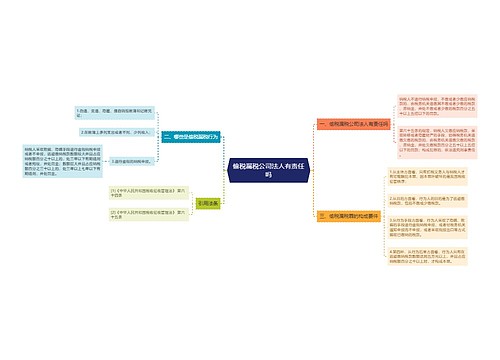 偷税漏税公司法人有责任吗