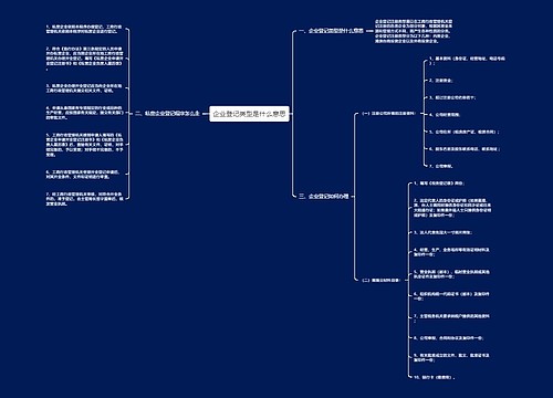 企业登记类型是什么意思