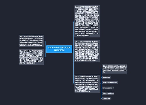 股东代表诉讼与股东直接诉讼的区别