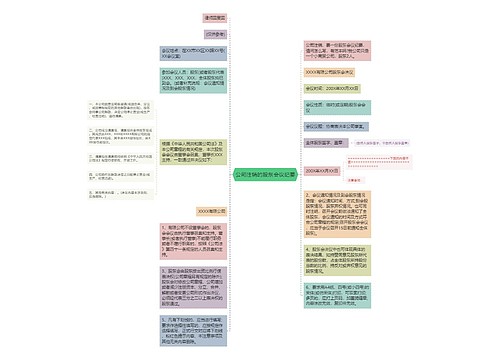 公司注销的股东会议纪要