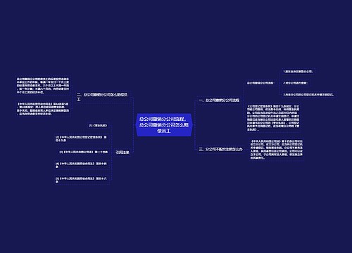 总公司撤销分公司流程，总公司撤销分公司怎么赔偿员工