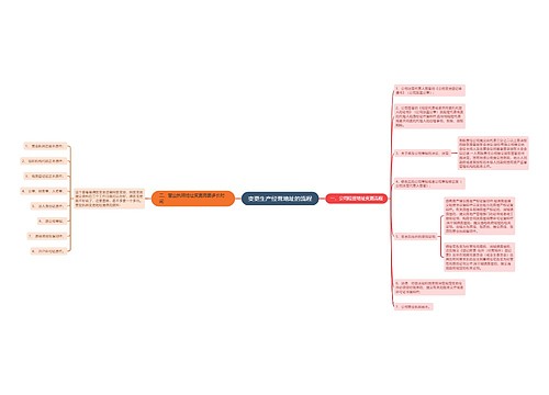 变更生产经营地址的流程