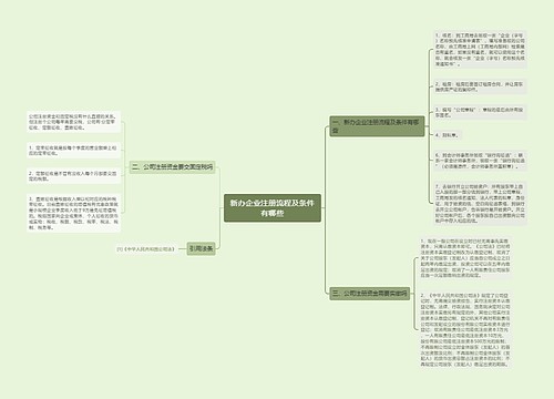 新办企业注册流程及条件有哪些