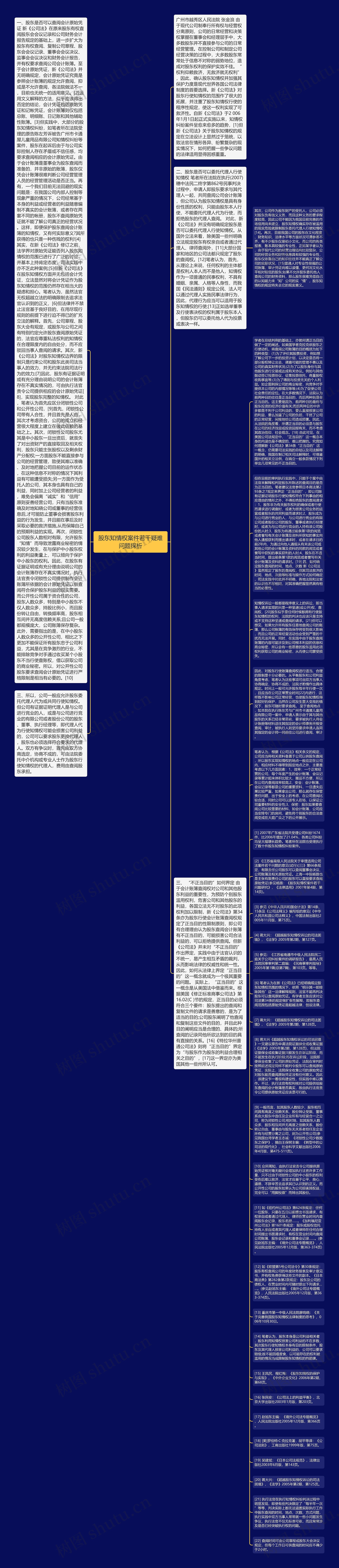 股东知情权案件若干疑难问题探析