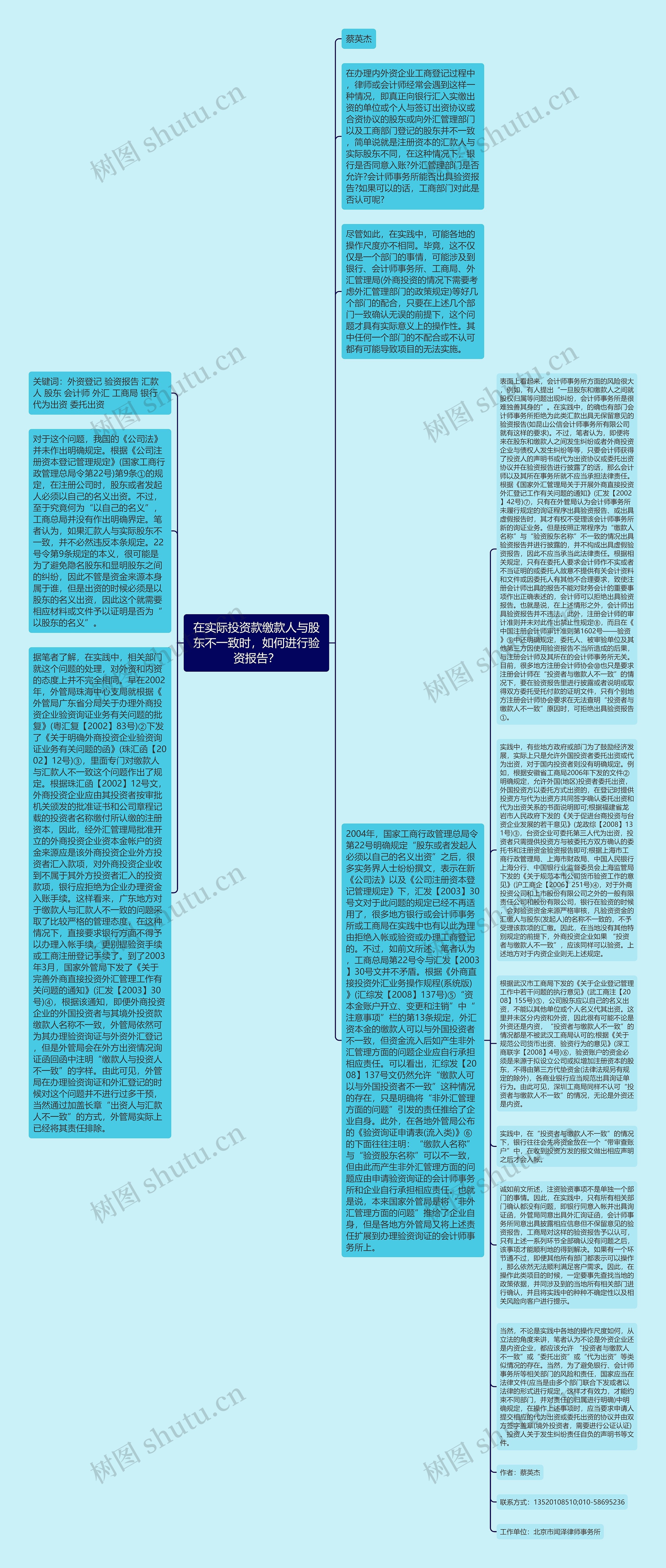 在实际投资款缴款人与股东不一致时，如何进行验资报告？思维导图