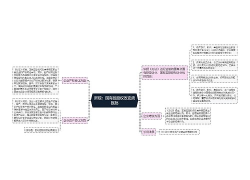 新规：国有控股权改变须报批