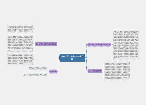 设立公司出资形式有哪几种