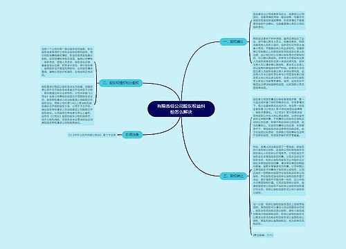 有限责任公司股东权益纠纷怎么解决