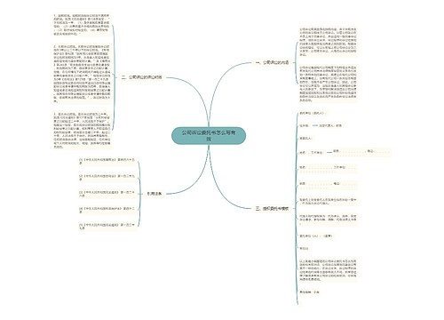 公司诉讼委托书怎么写有效