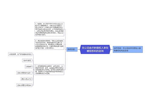 在公司合并时债权人享有哪些权利的咨询